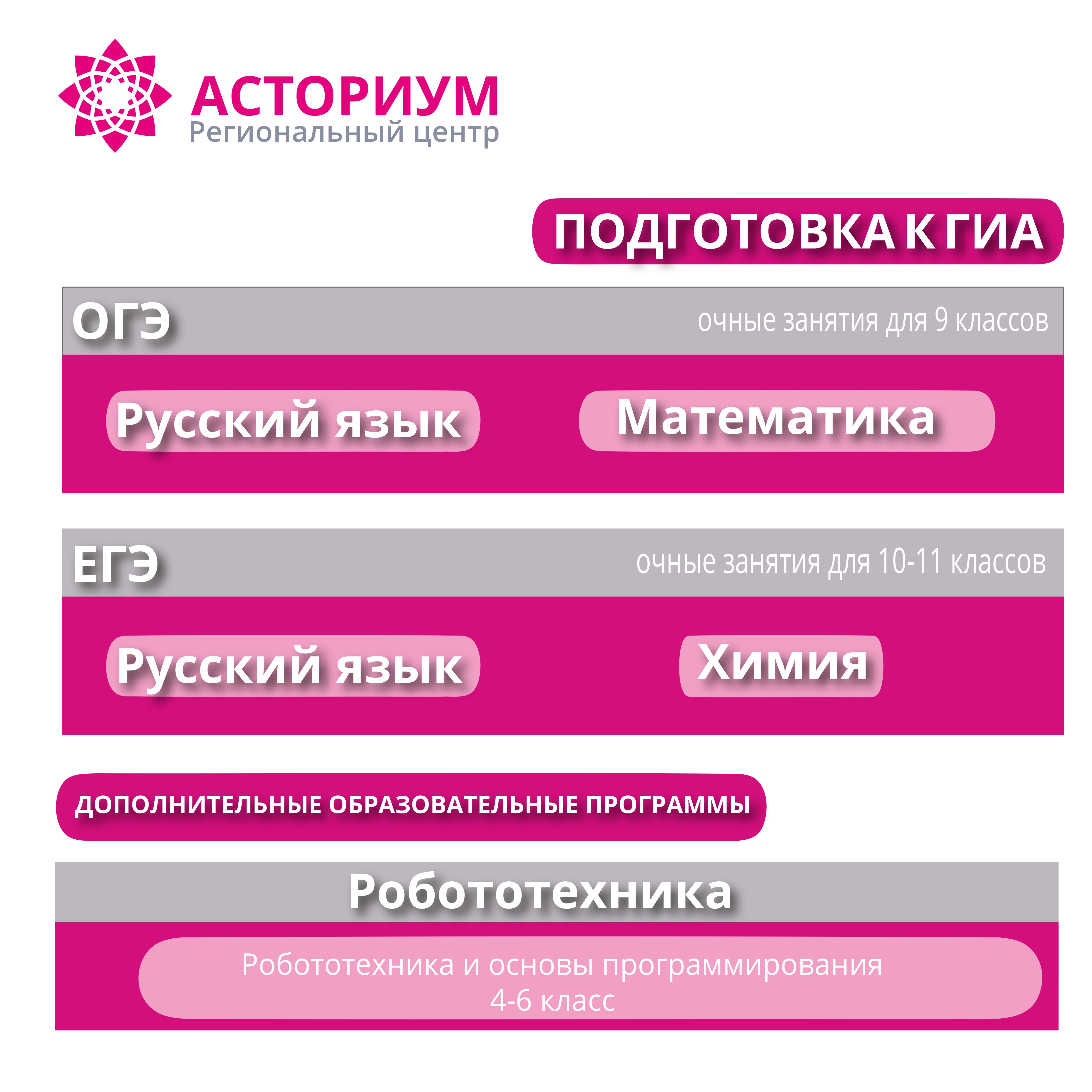 гиа